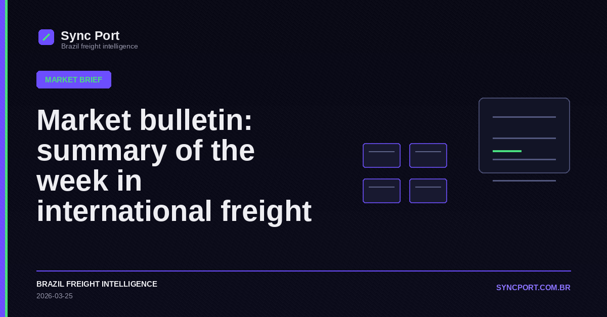 Sync Port editorial cover for Market bulletin: summary of the week in international freight