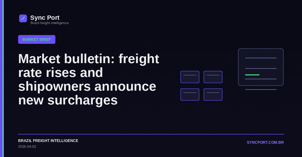 Sync Port editorial cover for Market bulletin: freight rate rises and shipowners announce new surcharges