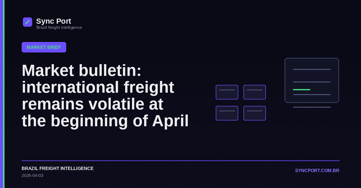 Sync Port editorial cover for Market bulletin: international freight remains volatile at the beginning of April