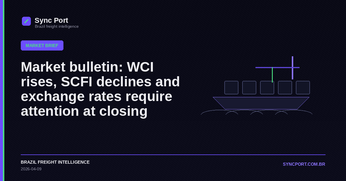 Sync Port editorial cover for Market bulletin: WCI rises, SCFI declines and exchange rates require attention at closing