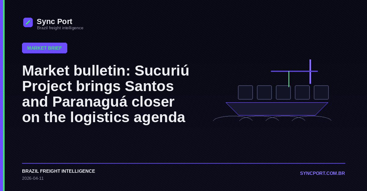 Sync Port editorial cover for Market bulletin: Sucuriú Project brings Santos and Paranaguá closer on the logistics agenda