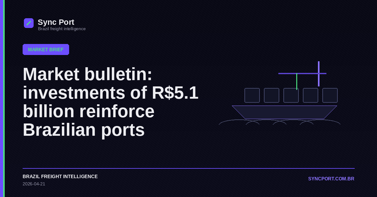 Sync Port editorial cover for Market bulletin: investments of R$5.1 billion reinforce Brazilian ports
