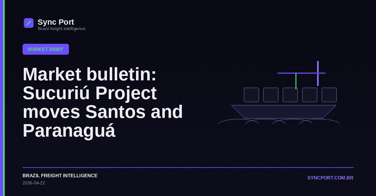 Sync Port editorial cover for Market bulletin: Sucuriú Project moves Santos and Paranaguá