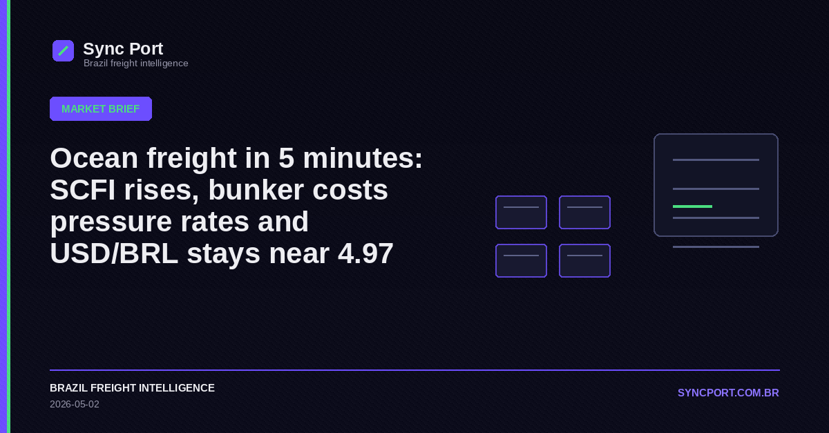 Sync Port editorial cover for Ocean freight in 5 minutes: SCFI rises, bunker costs pressure rates and USD/BRL stays near 4.97