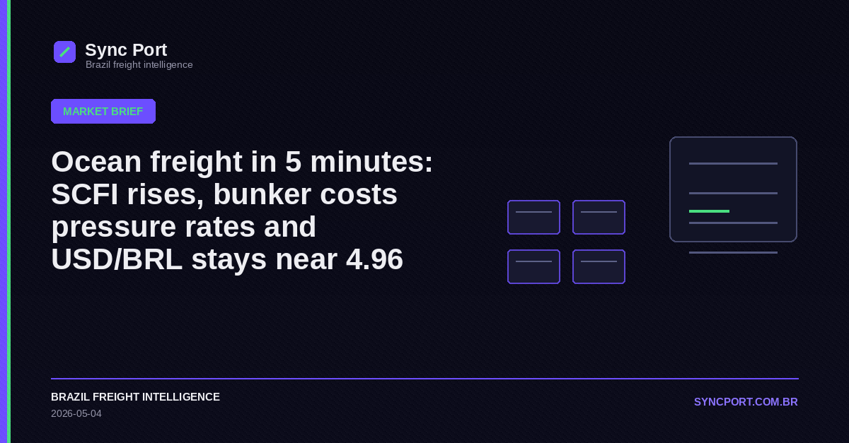 Sync Port editorial cover for Ocean freight in 5 minutes: SCFI rises, bunker costs pressure rates and USD/BRL stays near 4.96
