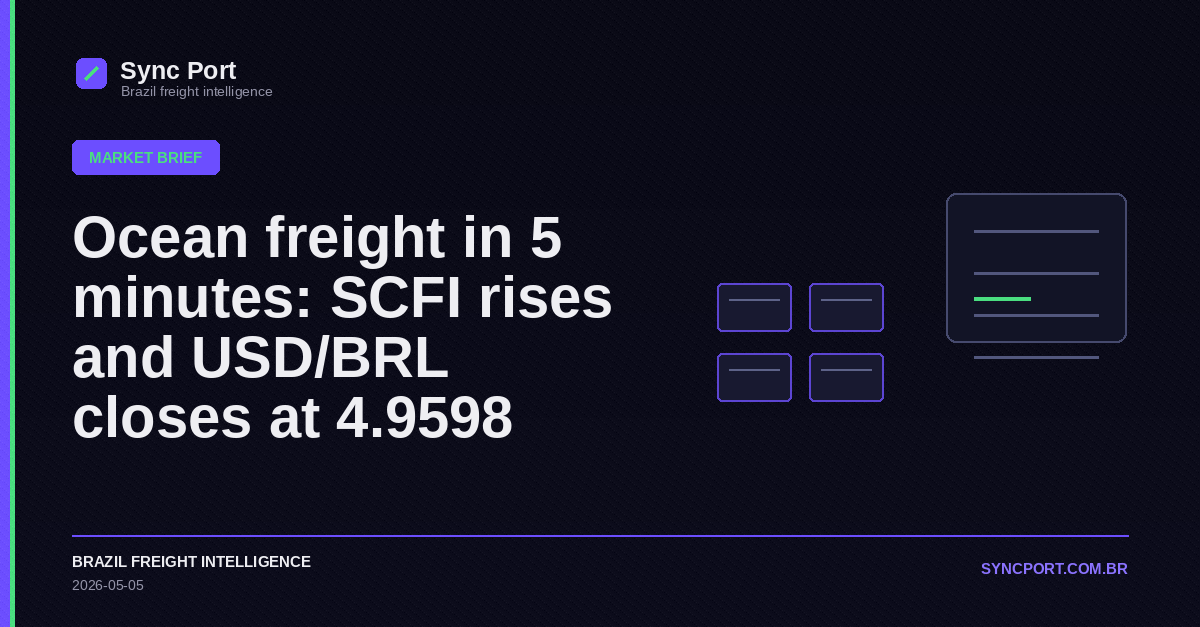 Sync Port editorial cover for Ocean freight in 5 minutes: SCFI rises and USD/BRL closes at 4.9598