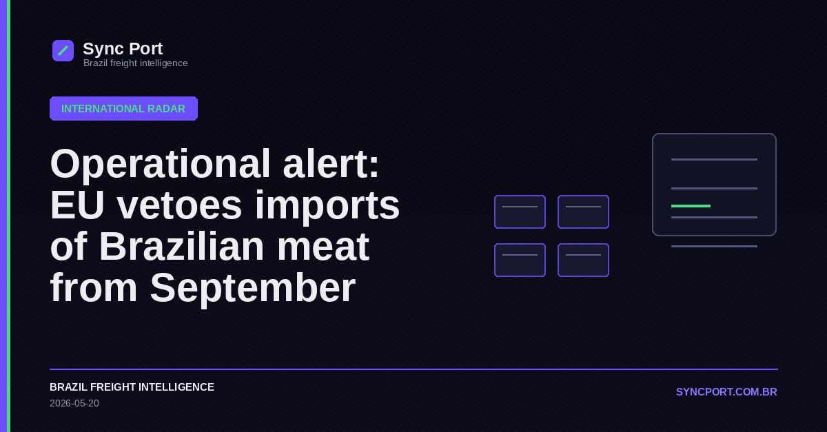 Sync Port editorial cover for Operational alert: EU vetoes imports of Brazilian meat from September