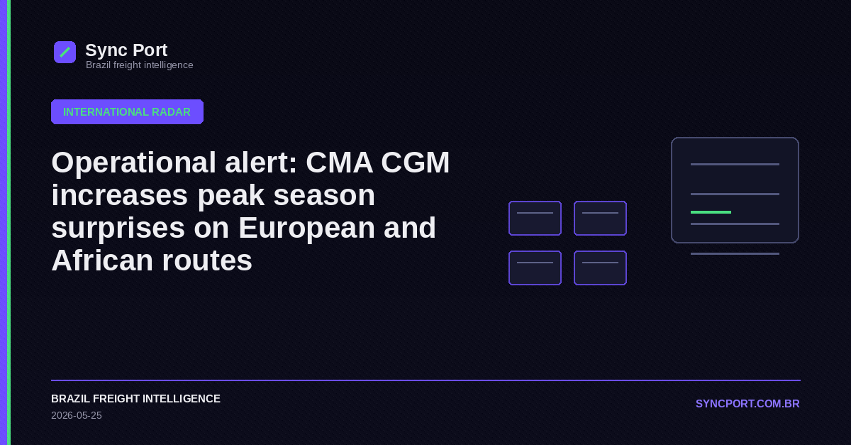Sync Port editorial cover for Operational alert: CMA CGM increases peak season surprises on European and African routes