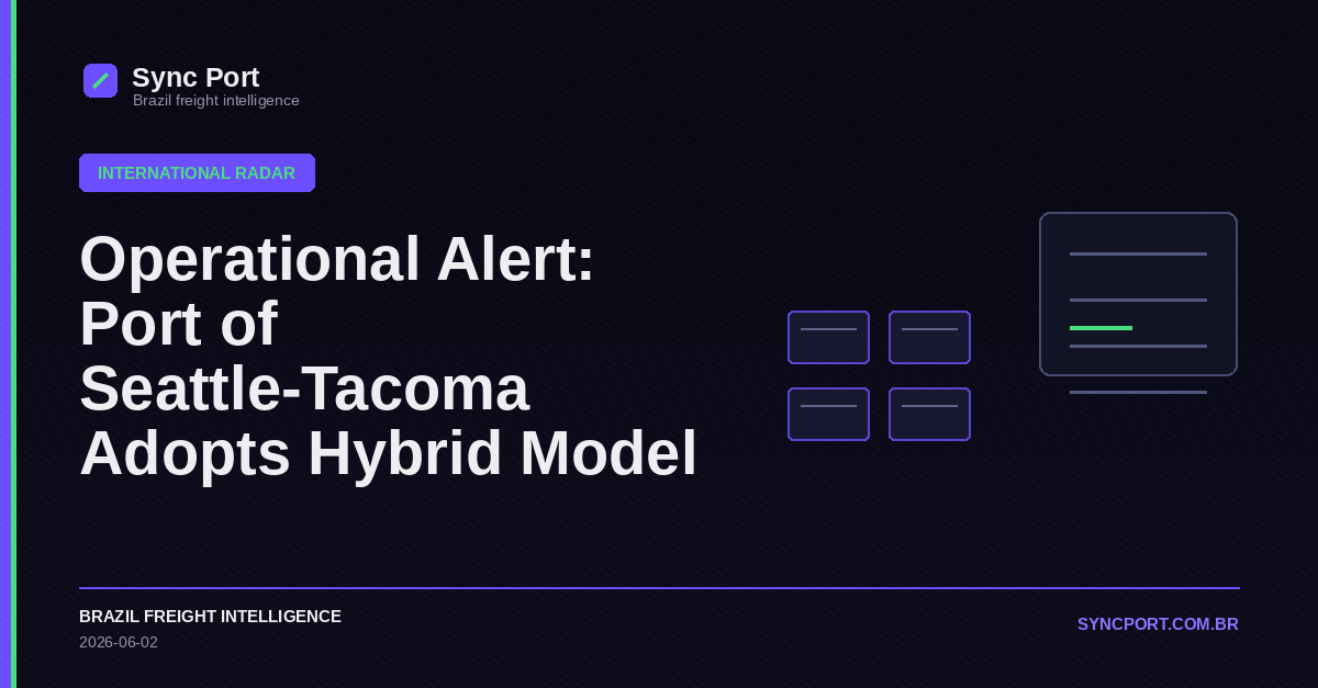 Sync Port editorial cover for Operational Alert: Port of Seattle-Tacoma Adopts Hybrid Model