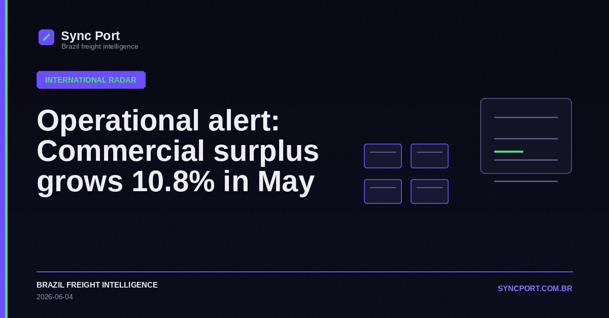 Sync Port editorial cover for Operational alert: Commercial surplus grows 10.8% in May