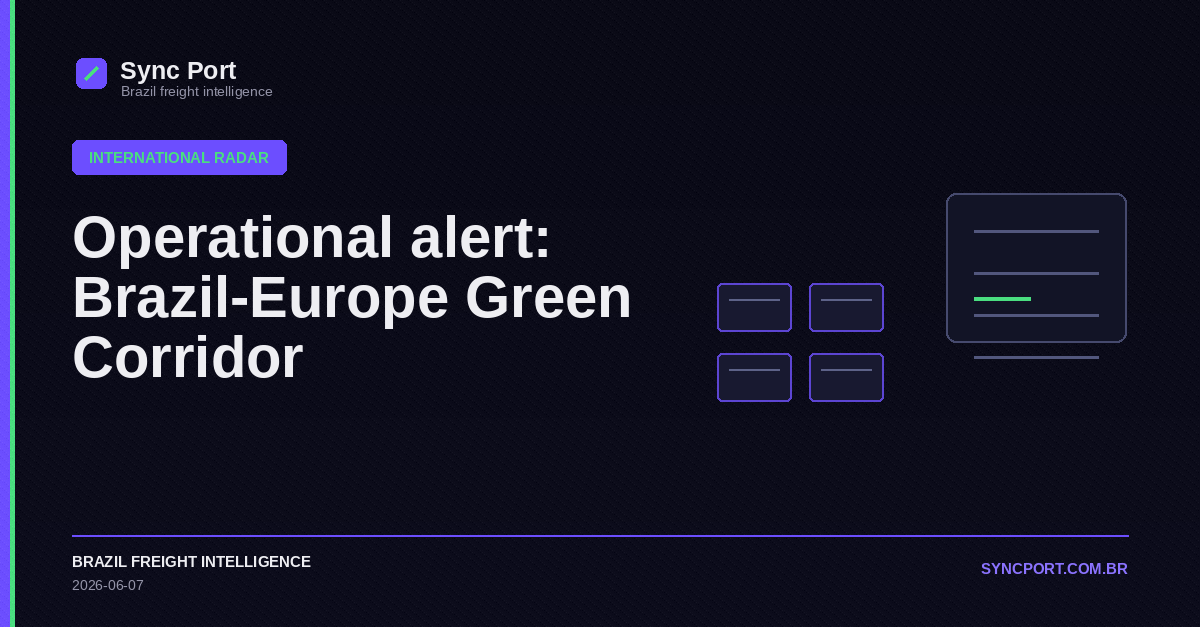 Sync Port editorial cover for Operational alert: Brazil-Europe Green Corridor
