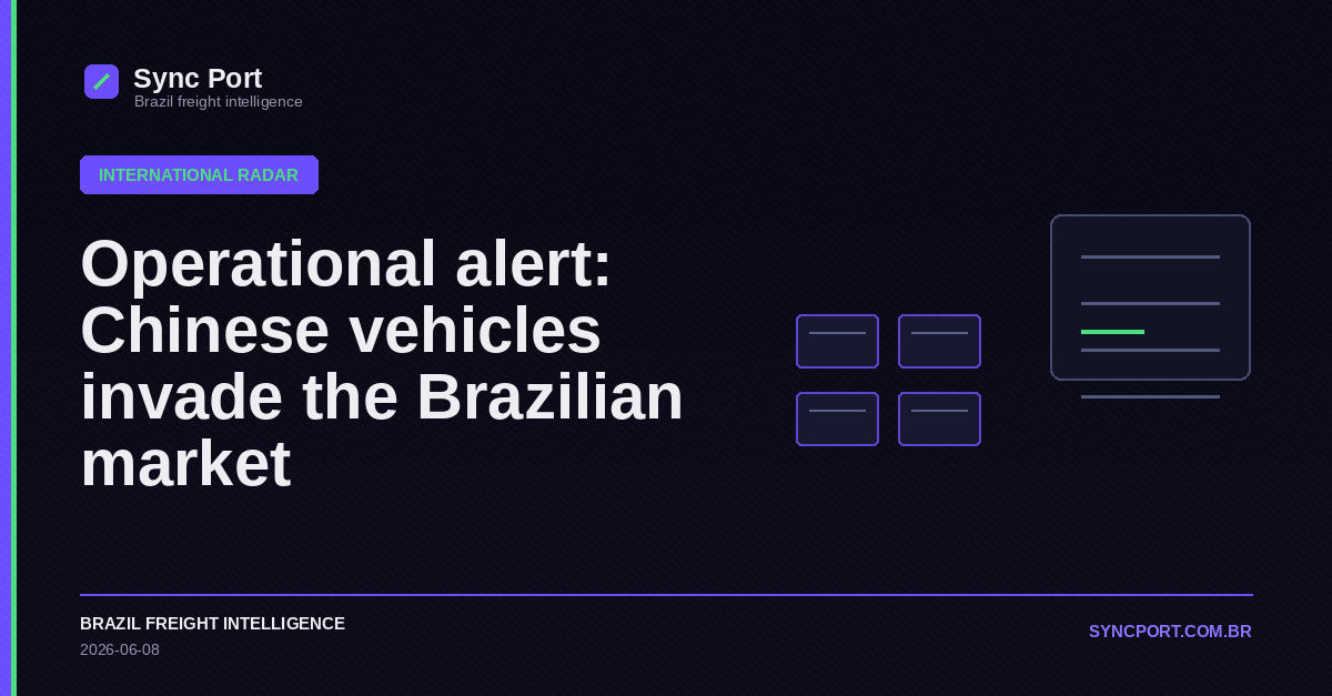 Sync Port editorial cover for Operational alert: Chinese vehicles invade the Brazilian market