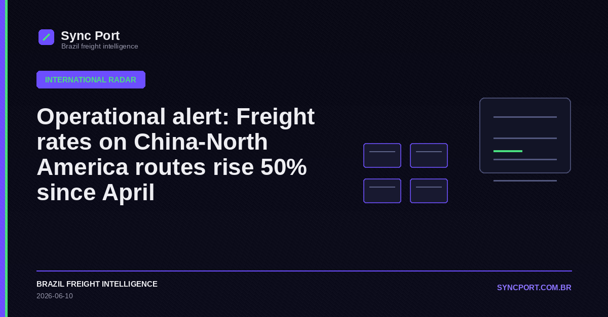 Sync Port editorial cover for Operational alert: Freight rates on China-North America routes rise 50% since April