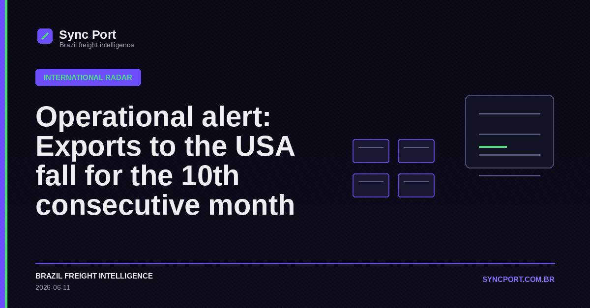 Sync Port editorial cover for Operational alert: Exports to the USA fall for the 10th consecutive month