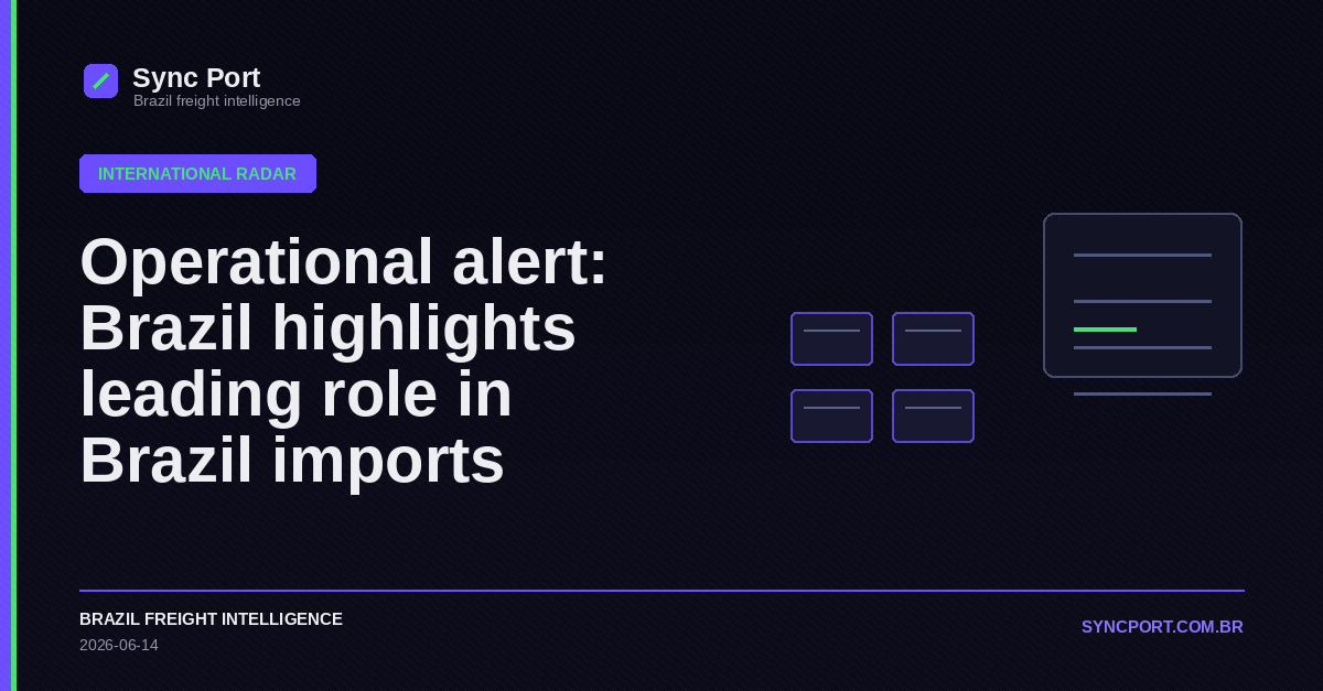 Sync Port editorial cover for Operational alert: Brazil highlights leading role in foreign trade