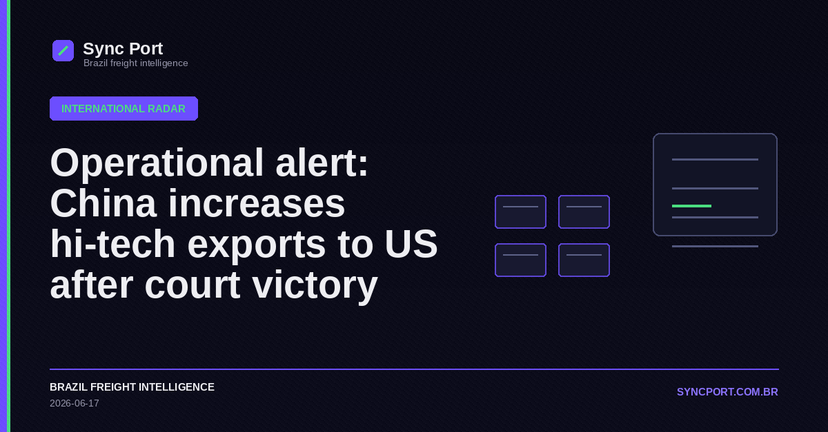 Sync Port editorial cover for Operational alert: China increases hi-tech exports to US after court victory