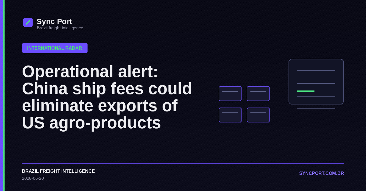 Sync Port editorial cover for Operational alert: China ship fees could eliminate exports of US agro-products
