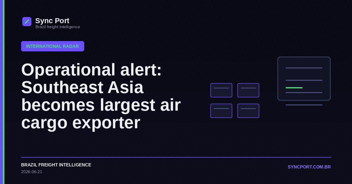 Sync Port editorial cover for Operational alert: Southeast Asia becomes largest air cargo exporter
