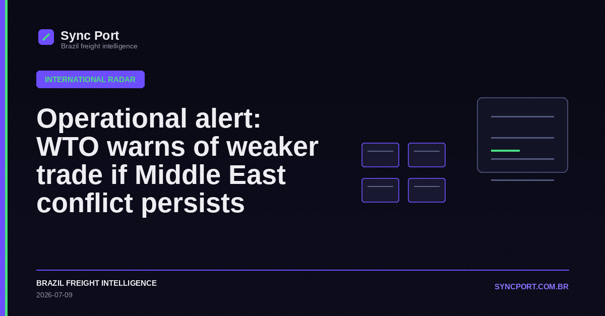 Sync Port editorial cover for Operational alert: WTO warns of weaker trade if Middle East conflict persists