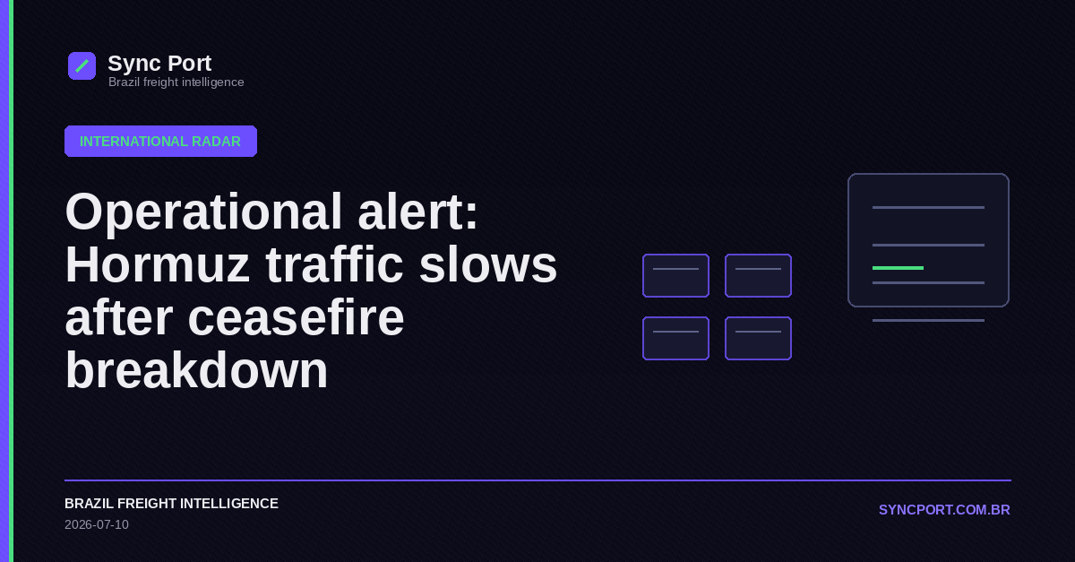 Sync Port editorial cover for Operational alert: Hormuz traffic slows after ceasefire breakdown
