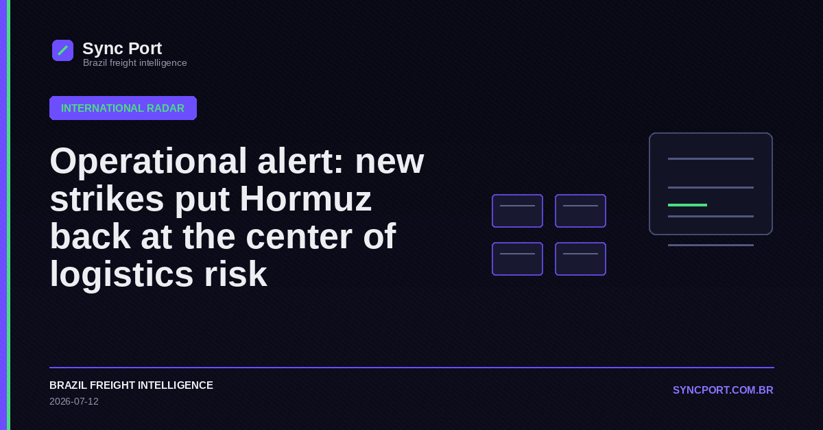 Sync Port editorial cover for Operational alert: new strikes put Hormuz back at the center of logistics risk