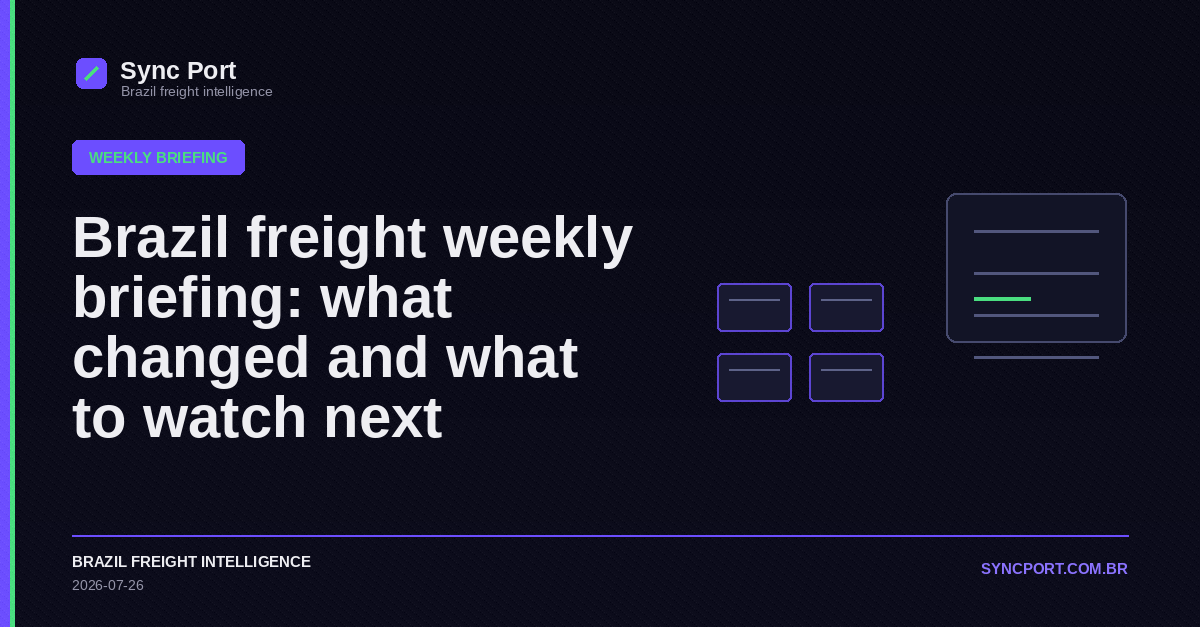 Sync Port weekly briefing carousel cover showing the Monday cargo decision queue for importers buying from Brazil