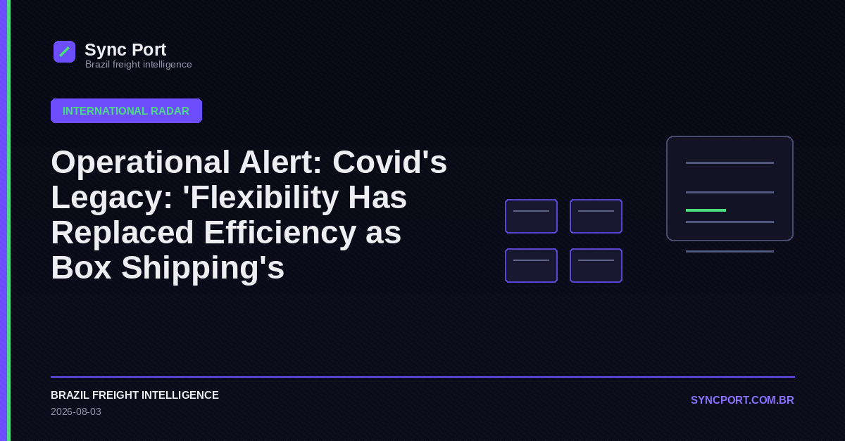 Sync Port hybrid editorial graphic for Operational Alert: Covid's Legacy: 'Flexibility Has Replaced Efficiency as Box Shipping's