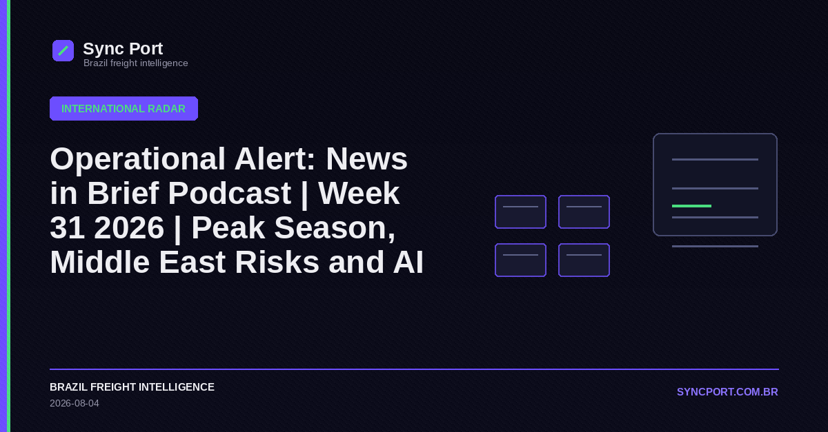 Sync Port hybrid editorial graphic for Operational Alert: News in Brief Podcast | Week 31 2026 | Peak Season, Middle East Risks and AI