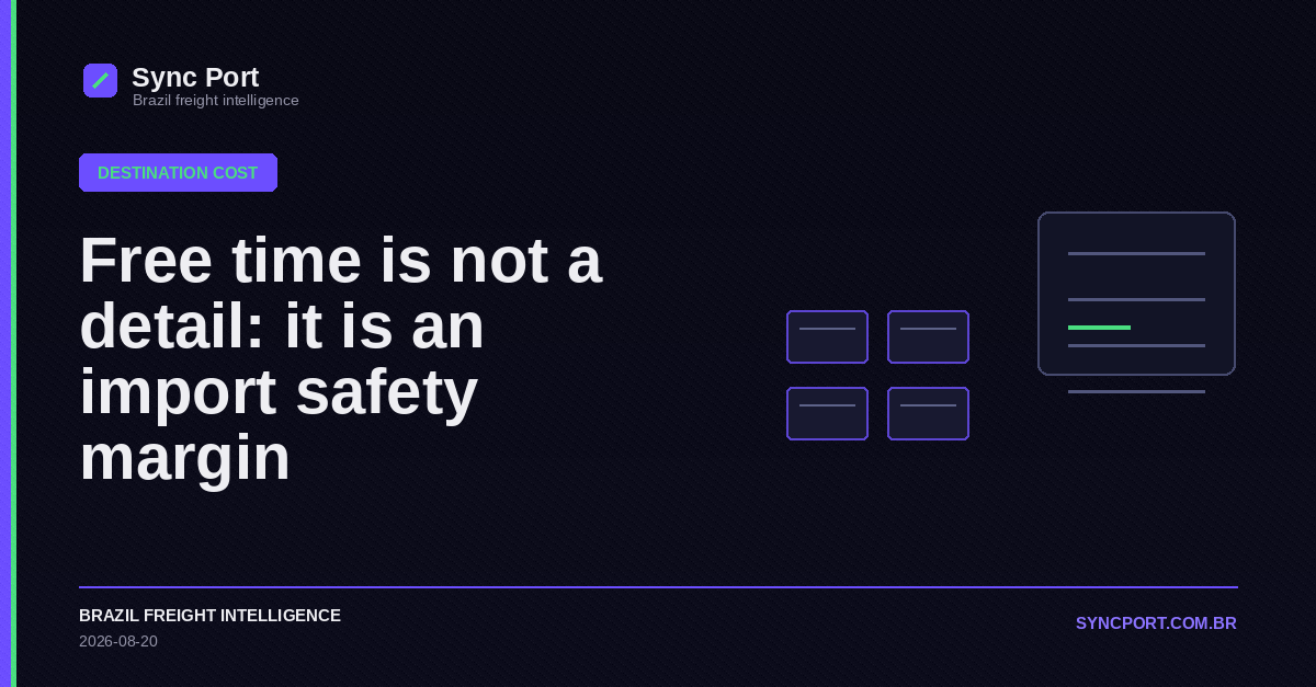 Sync Port hybrid editorial graphic for Free time is not a detail: it is an import safety margin