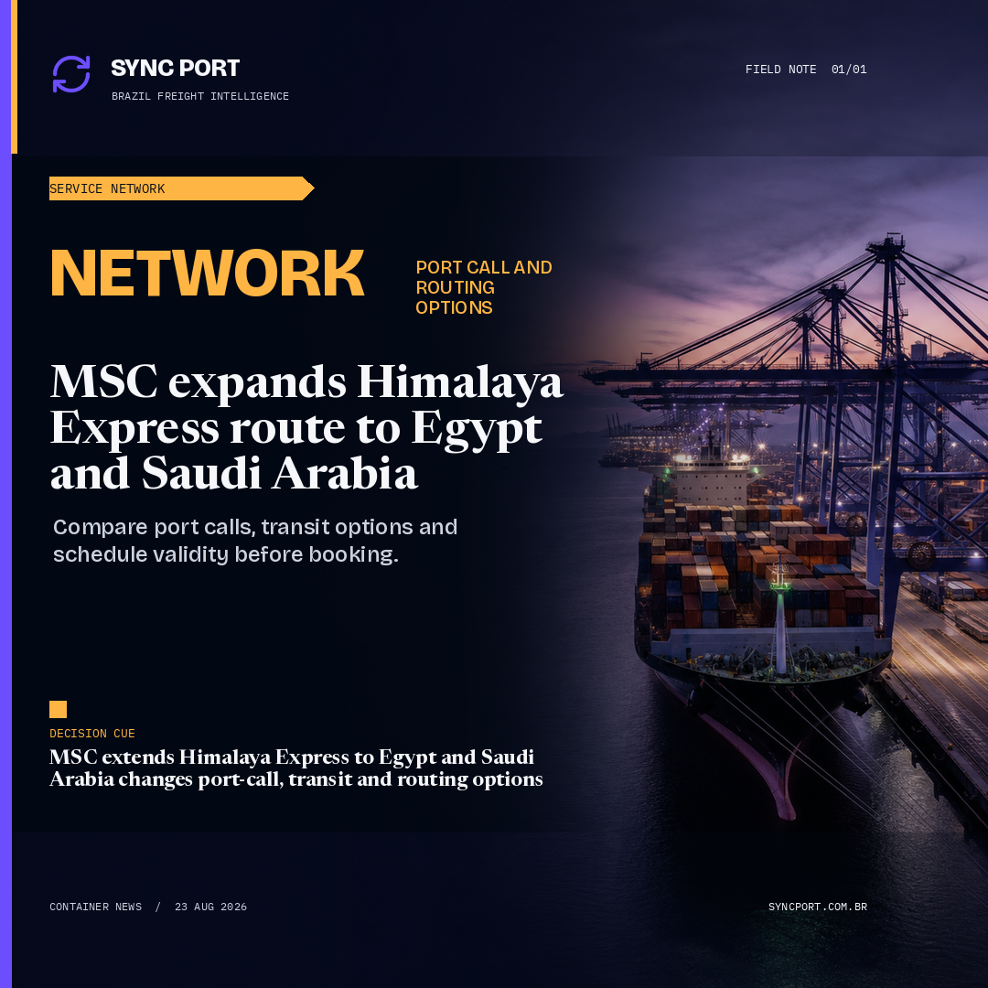 Sync Port hybrid editorial graphic for Operational Alert: MSC expands Himalaya Express route to Egypt and Saudi Arabia