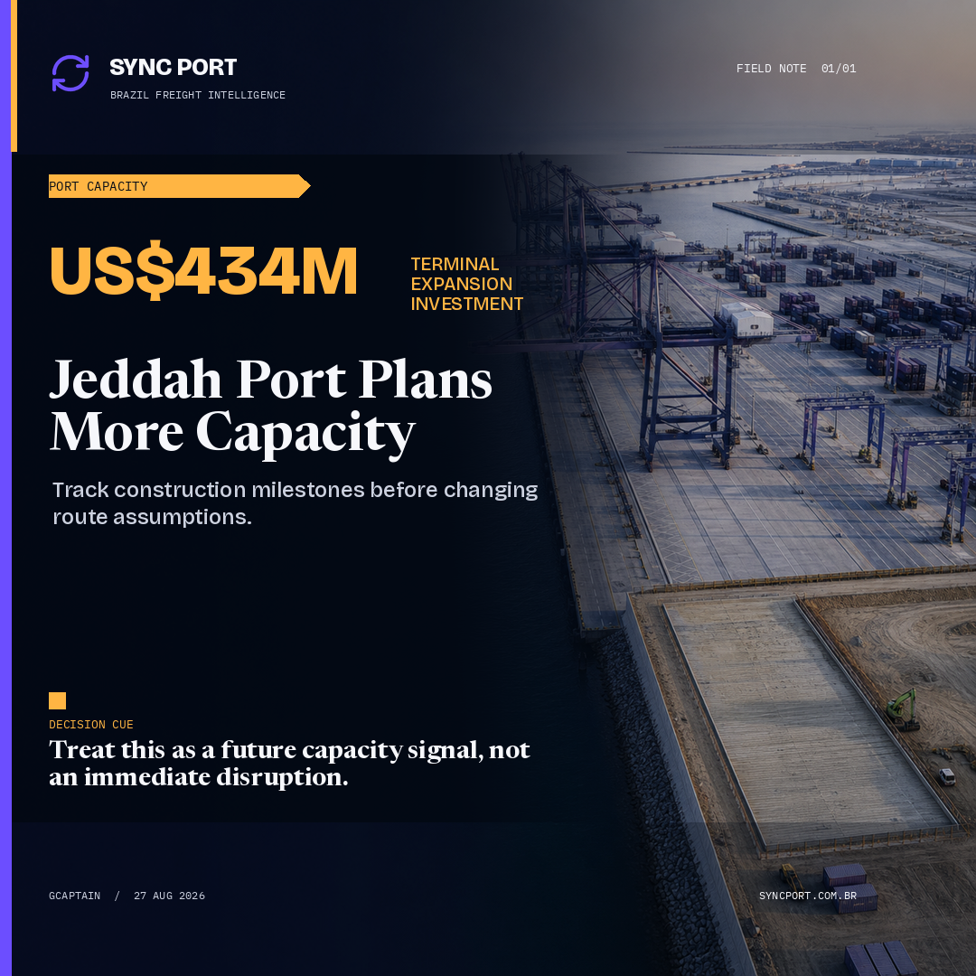 Editorial representation of a Jeddah container-terminal expansion with a new quay, ship-to-shore cranes and added yard capacity.