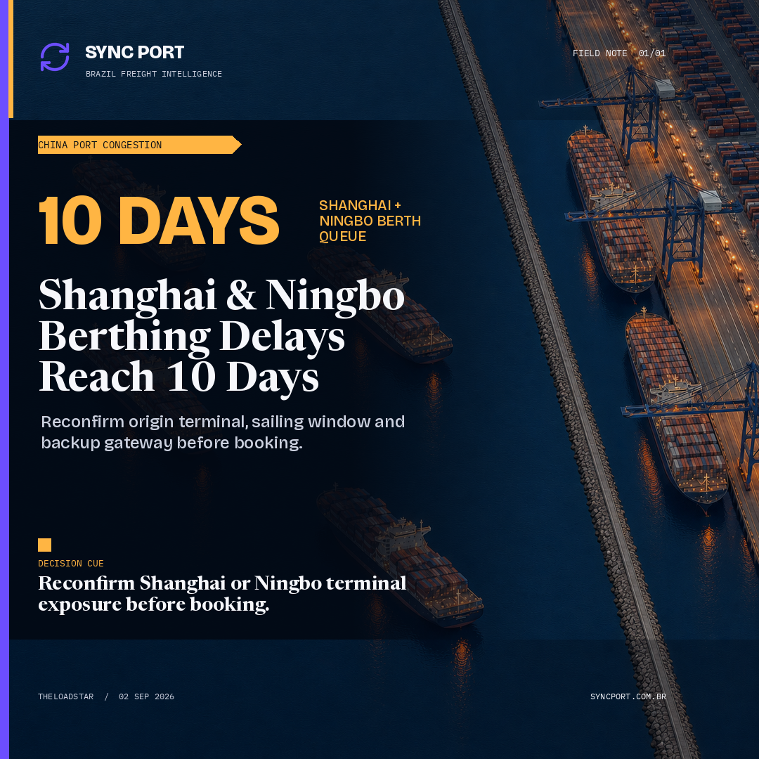 Sync Port hybrid editorial graphic for Operational Alert: 10-Day Delay at Chinese Ports Affects Global Logistics